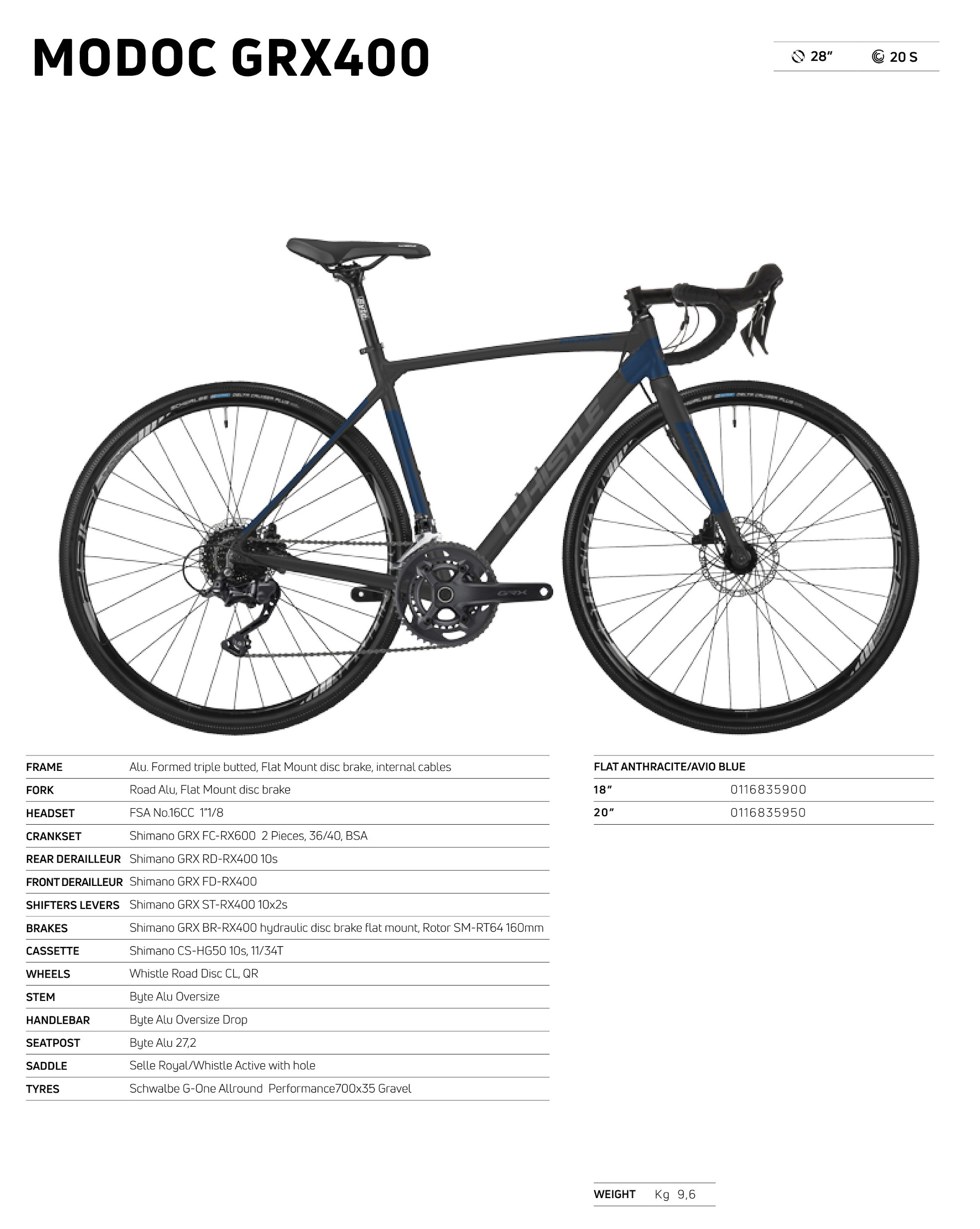 Road: WHISTLE MODOC GRX400