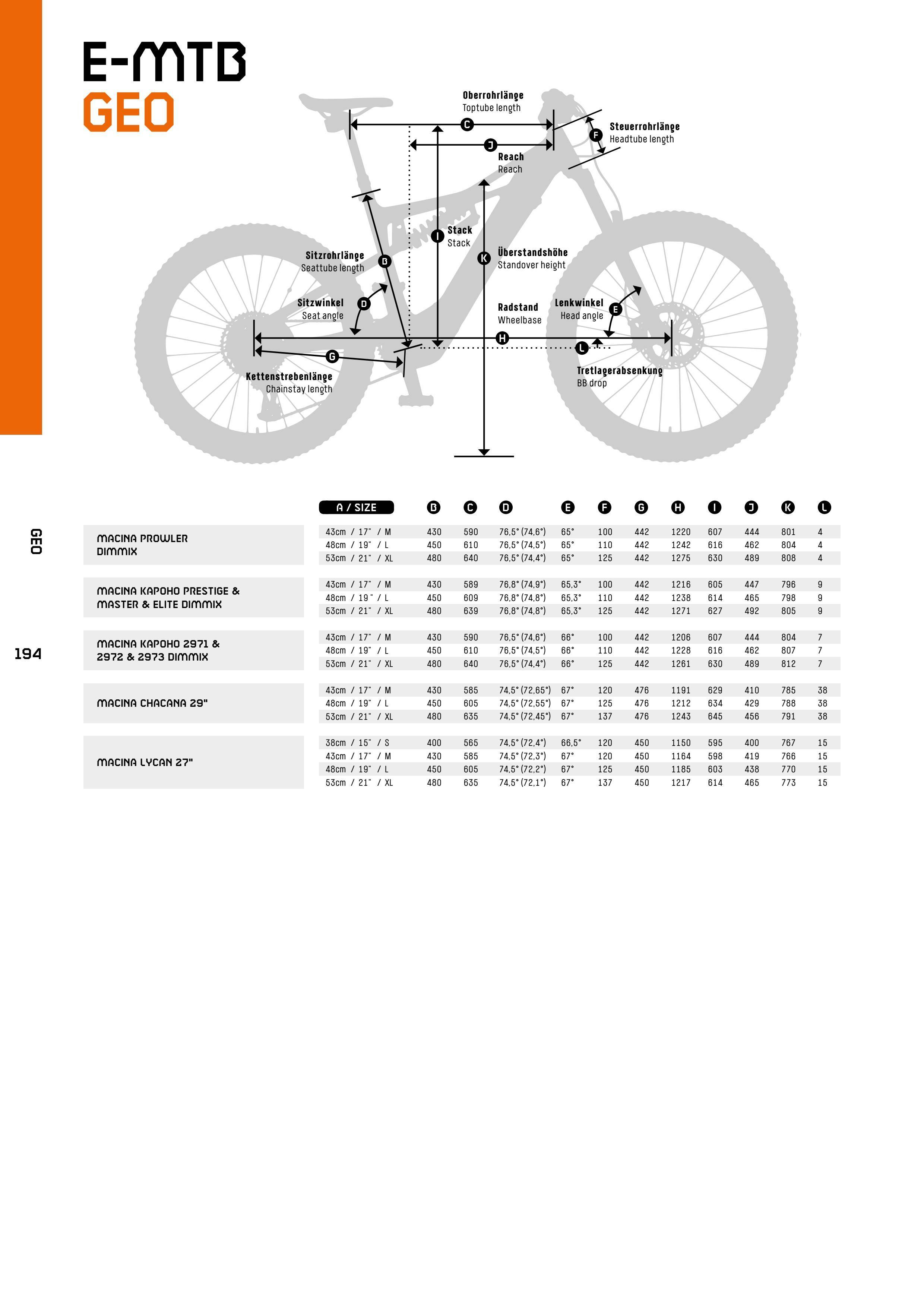 E-Bike: KTM MACINA KAPOHO 2971