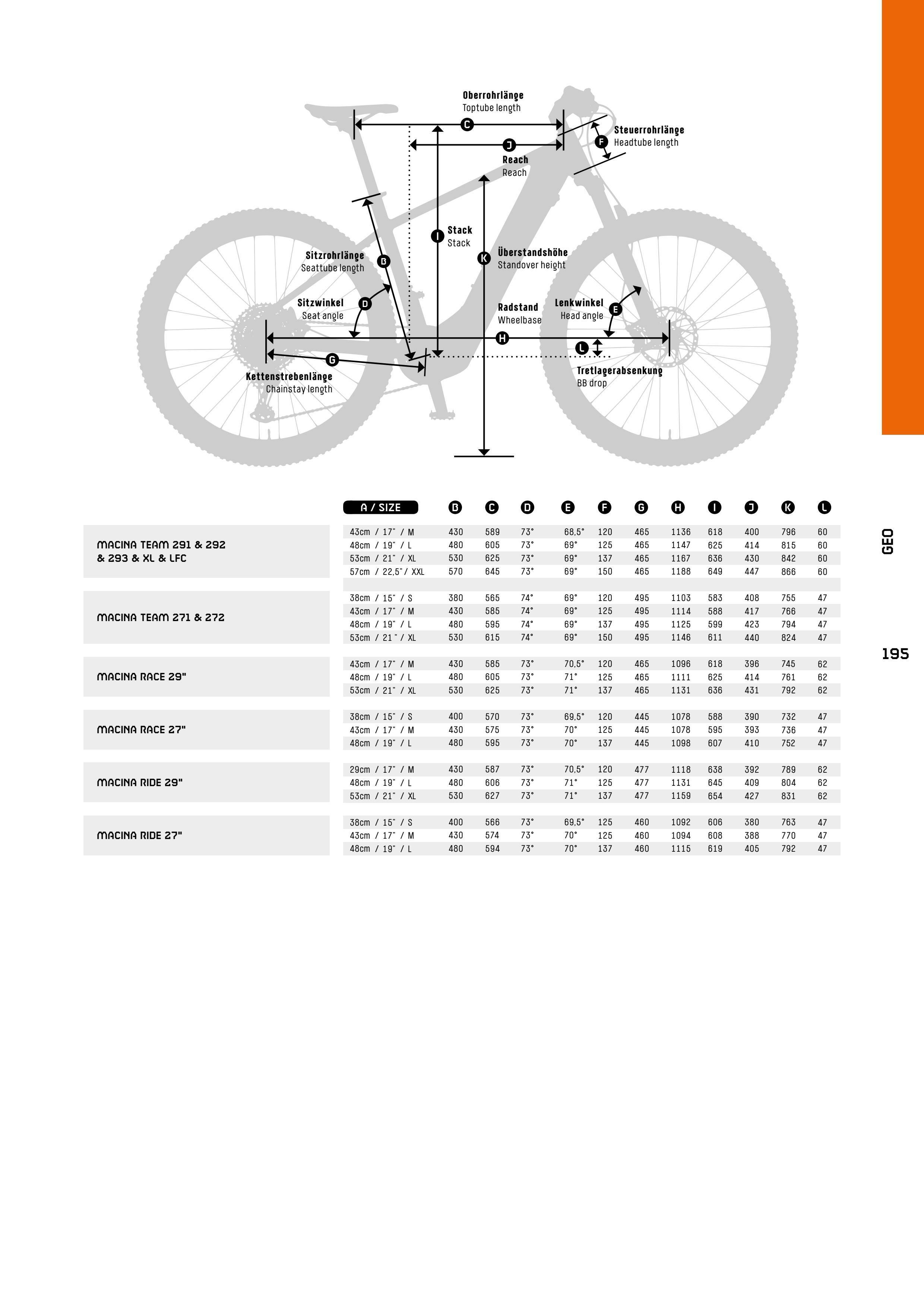 E-Bike: KTM MACINA TEAM 292