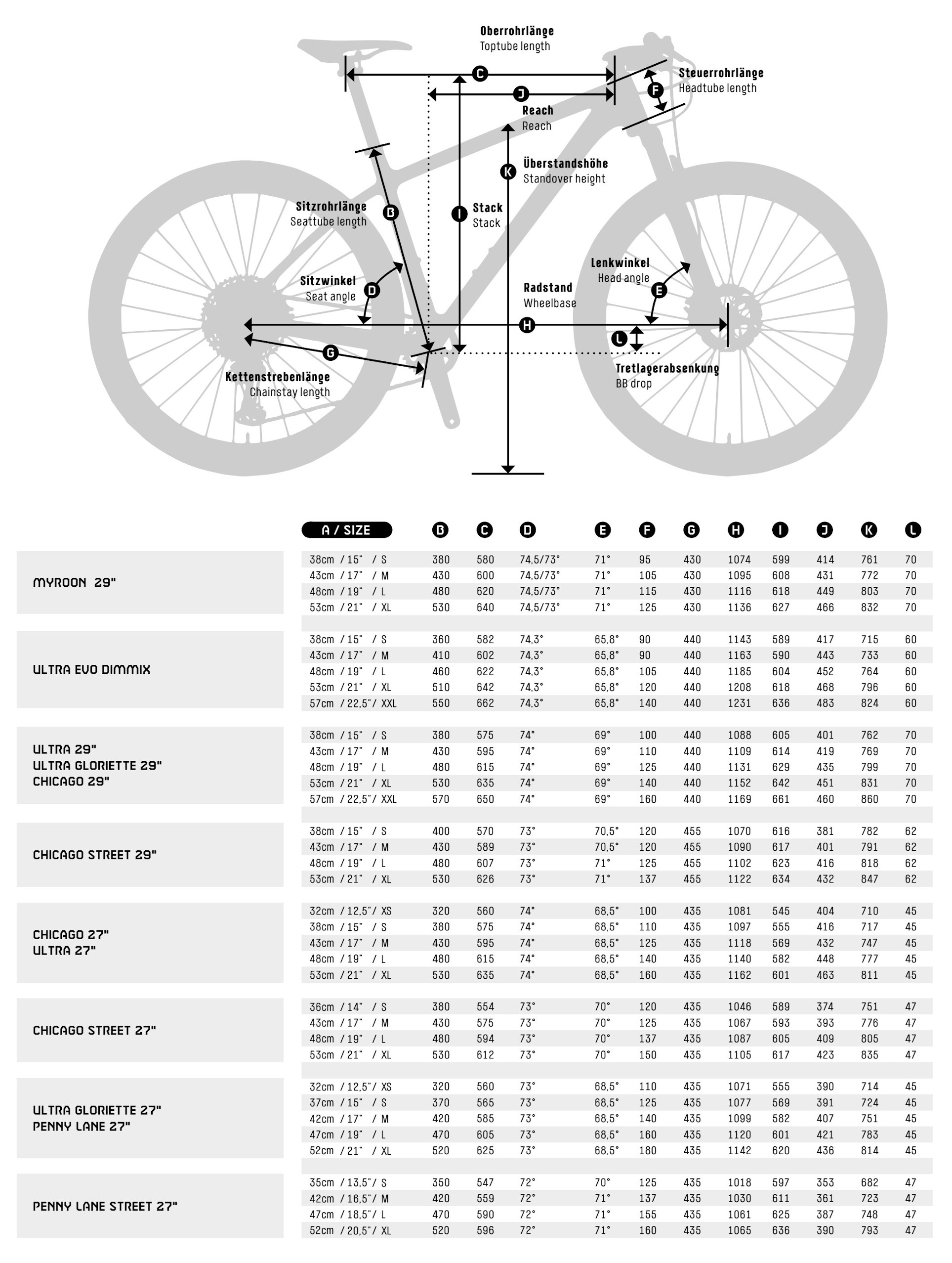 MTB: KTM CHICAGO DISK 271 - M