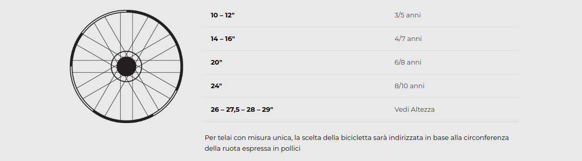 Pronta Consegna: ROLLMAR SUPREMA MTB